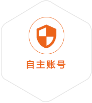 勐海到匈牙利国际快递